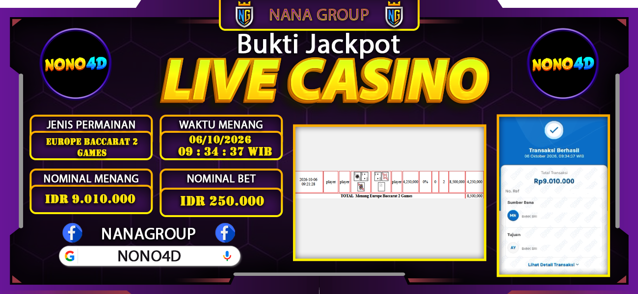 Bukti Kemenangan Besar Dibayar lunas Member NONO4D RP 9.010.000, 6 Oktober 2026
